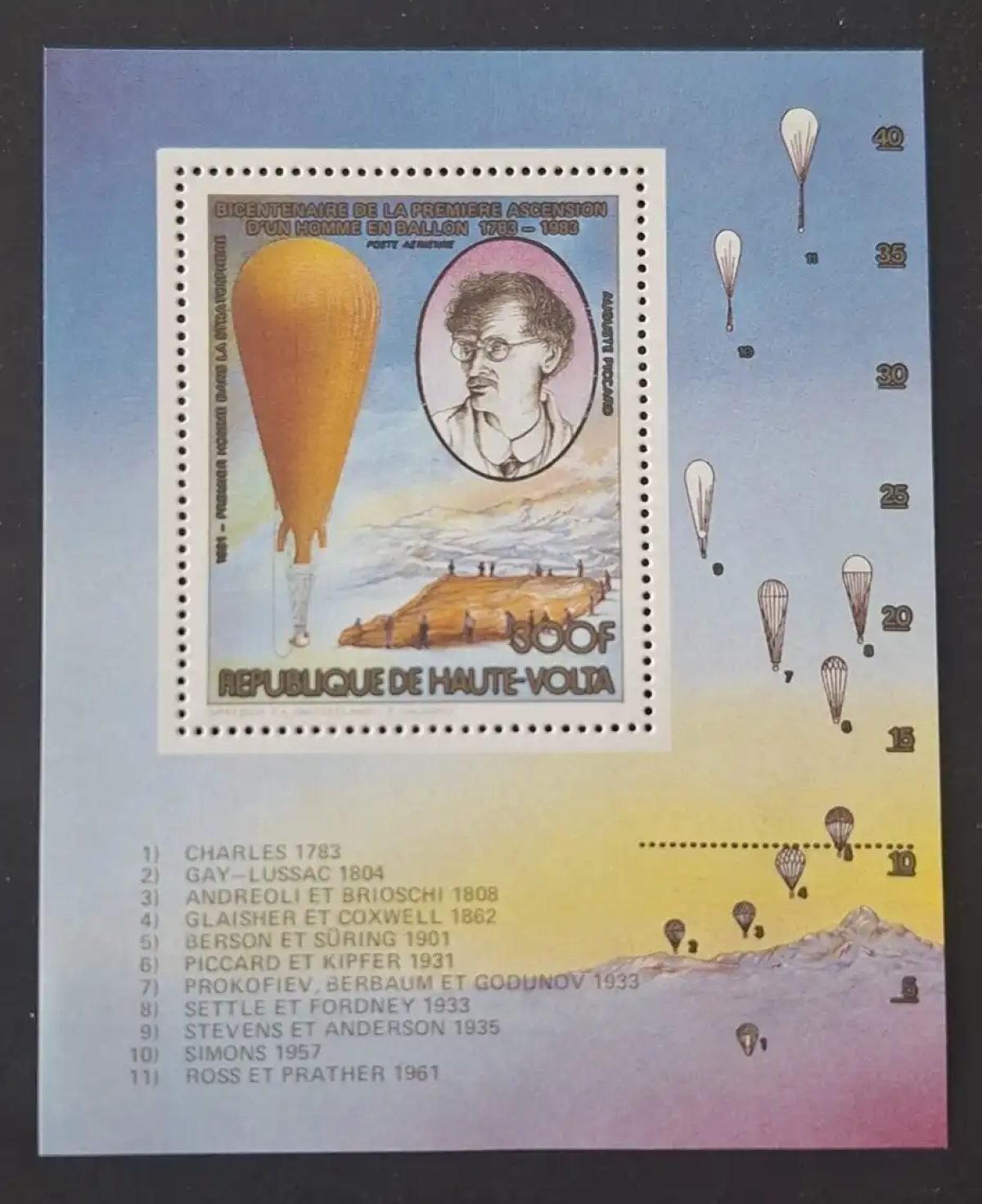 Upper Volta 1983 Mi. Bl. 59 bicentenary balloon ascent Piccard