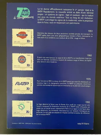 France 2019 Collection Collector RATP Métro Paris 70 ans Logos 1949 - 2019 MNH**